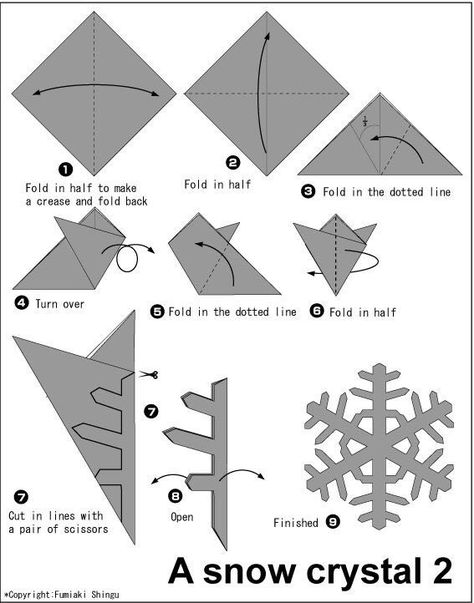 Schnee Party, Paper Snowflake Template, Paper Snowflakes Diy, Snowflake Party, Snowflake Template, Snowflake Craft, Christmas Paper Crafts, New Year's Crafts, Winter Crafts For Kids