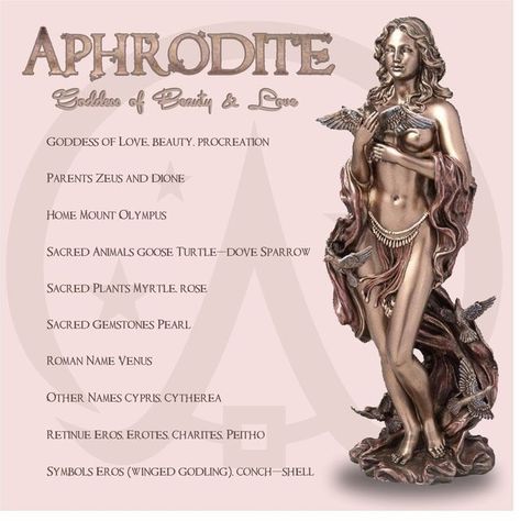 Hellenic Witch, Hera Greek Goddess, Mythology Poetry, Greek Cities, Lady Aphrodite, Goddess Magick, Illicit Affairs, Ancient Greek Goddess, Goddess Aphrodite