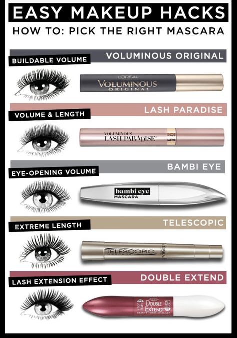 Best Mascara For Length And Volume, Perfect Mascara, Mascara Hacks, Makeup Help, Smink Inspiration, Mascara Tips, Makijaż Smokey Eye, Makeup Tricks, Makeup Eyes