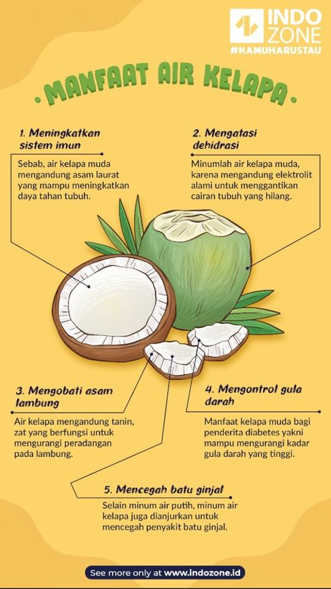 Air Kelapa, My Saves