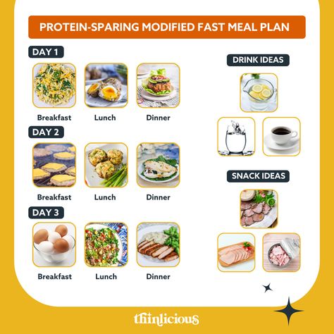 Psmf Diet Meal Plan, Protein Sparing Modified Fast Meal Plan, Psmf Meal Plan, Protein Diet Meal Plan, Psmf Recipes, Psmf Diet, Meal Plan Pdf, Protein Sparing Modified Fast, Metabolic Diet Recipes