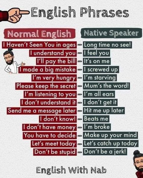 Learn To Speak Spanish, English Phrases Sentences, English Transition Words, English Grammar Book, Better English, Grammar Tips, English Phrases Idioms, Speak Spanish, English Language Learning Grammar