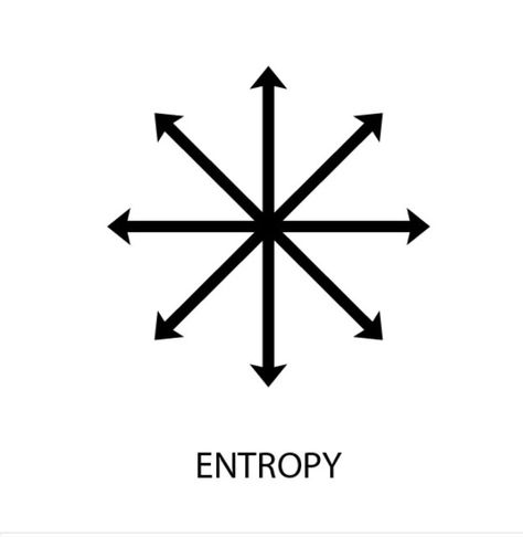 Entropy symbol (geometry, science) It's All About Perspective, Chaos Magick, Giger Art, Information Theory, Spirit Science, Magic Symbols, Chaos Theory, Dan Brown, Norse Vikings