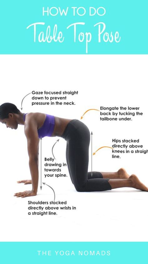 Transform your yoga or workout routine with the Table Pose! 🧘‍♂️🏋️‍♀️ Dive into the ultimate guide for stability and strength on the mat. From proper form to targeted muscle engagement, this comprehensive guide will elevate your practice to new heights. Master the art of Table Pose and unlock a foundation of balance and power. 💪✨ #TablePose #YogaStrength #MatWorkout #FitnessGuide #StabilityTraining Yoga Notes, Yoga Table, Top Yoga Poses, Yoga Teacher Resources, Body Alignment, Whole Body Workouts, Plank Pose, Yoga Guide, Mountain Pose