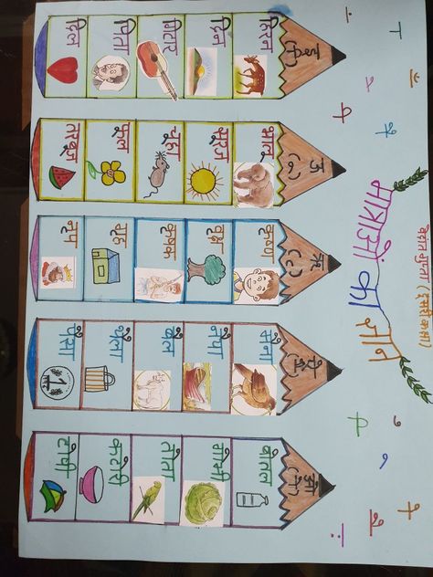 Hindi Matra Chart Project, Hindi Diwas Activity For Kids, Hindi Chart Ideas, Hindi Tlm For Class 2, Hindi Matra Activity For Kids, Hindi Exhibition Ideas For School, Hindi Charts For Classroom, Hindi Decoration, Hindi Grammar Chart Ideas