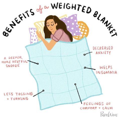 Introvert Activities, Weighted Blanket Benefits, Life Changing Habits, Mental Health Facts, Mental Health Therapy, Herbal Teas, Eye Masks, White Noise, Chronic Fatigue