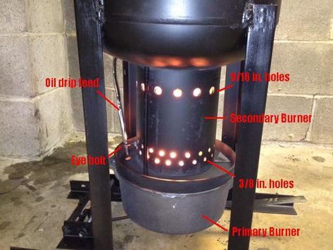 Click this image to show the full-size version. Diy Solar Power Generator, Waste Oil Heater, Rocket Stove Mass Heater, Shop Heater, Waste Oil Burner, Oil Stove, Oil Furnace, Diy Heater, Garage Heater