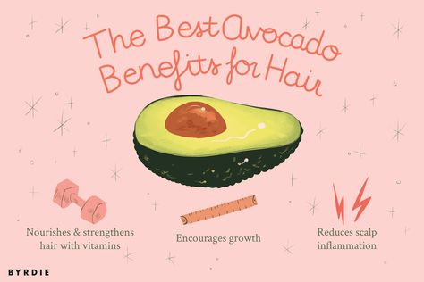 Avocado For Hair, Avocado Oil Hair, Benefits Of Avocado, Avocado Benefits, Avocado Health Benefits, Avocado Hair, Natural Hair Regimen, Silky Smooth Hair, Coconut Health Benefits