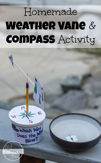 Compass Activity, Weather Experiments, Weather Activities For Kids, Weather Science, Weather Projects, Weather Unit, 4th Grade Science, Scout Ideas, Weather Vanes