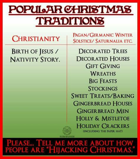 Popular Christmas Traditions and their Origins Pagan Christmas, Losing My Religion, The Nativity Story, Christmas Memes, Anti Religion, Birth Of Jesus, House Gifts, Bible Studies, Winter Solstice