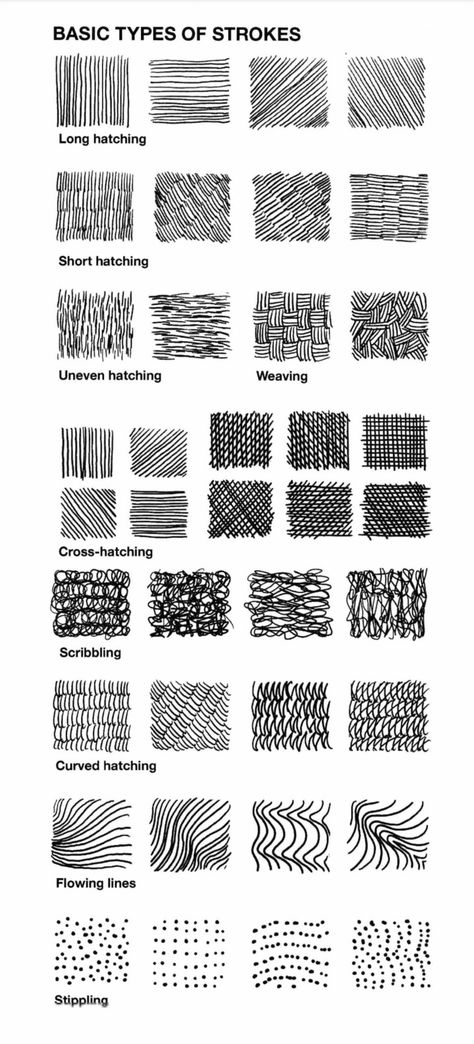 by Alphonso Dunn Types Of Shading Drawing, Ink Shading Techniques, Different Types Of Hatching, Line And Pattern Art, Different Shading Techniques, Hatching Drawing Tutorials, Contrasts In Art, Alphonso Dunn Tutorials, Studying Doodles