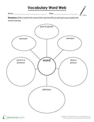 Fifth Grade Reading & Writing Worksheets: Vocabulary Word Web Vocab Activities Middle School, Vocab Graphic Organizer, Writing Graphic Organizers Free, Vocabulary Graphic Organizers Elementary, Word Diagram, Vocabulary Organizer Graphic Organizers, Antonyms Worksheet, Vocabulary Journal, Writing Skill