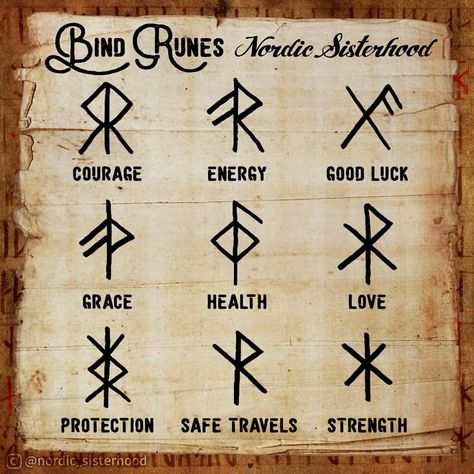 Viking Runes Viking Symbol For Strength, Arlo Tattoo, Norwegian Tattoo, Alfabeto Viking, Viking Rune Meanings, Runes Tattoo, Traditional Viking Tattoos, Viking Rune Tattoo, Celtic Runes