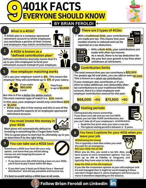 401(k) facts everyone should know: Learn how to invest in a 401k plan. | Brian Feroldi posted on the topic | LinkedIn Profitable Hobbies, Learn Accounting, Job Application Cover Letter, Gold Trading, Transaction Coordinator, Financial Statement Analysis, Cash Management, Cash Flow Statement, Tech Gadget