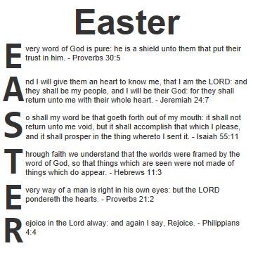 Acrostic Poems For Kids, Easter Meaning, Church Poems, Easter Speeches, Easter Poems, Acrostic Poems, Easter Jokes, Easter Scriptures, Poems For Kids