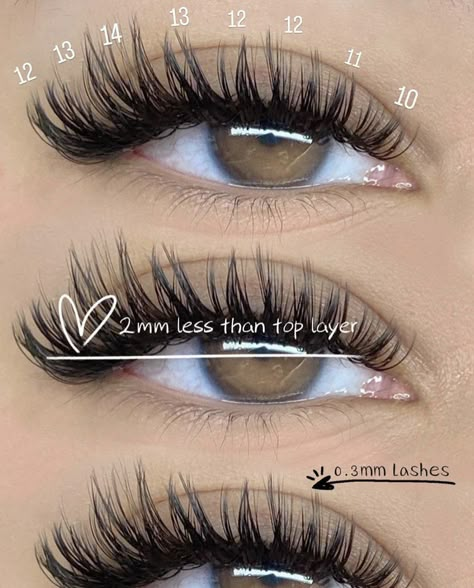 Lashes Map, Eyelash Mapping, Eyelash Styles, Lash Map, Lash Maps, Lash Ideas, Lashes Tutorial, Lashes Fake Eyelashes, Lash Mapping