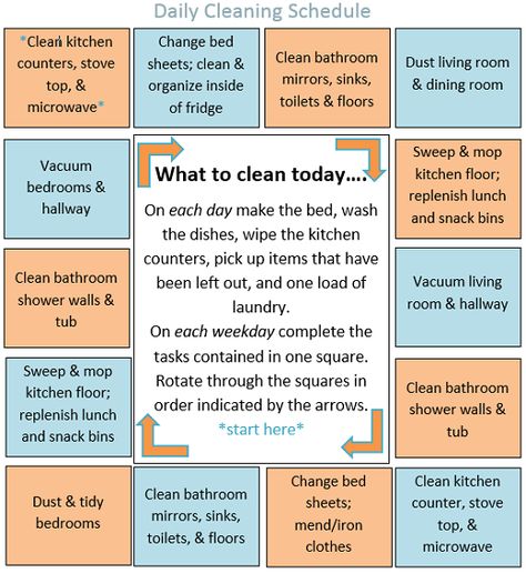 Room Cleaning Schedule, Deep Cleaning Schedule, Home Cleaning Remedies, Daily Cleaning Schedule, Clean Living Rooms, Cleaning Chart, Room Cleaning, Cleaning Schedule Printable, How To Clean Mirrors