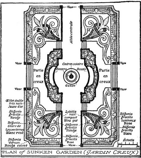 PLAN of SUNKEN GARDEN Baroque Garden, French Baroque, Royal Palaces, Antique French Furniture, Project Gutenberg, Old Paris, Classic Garden, The Cloisters, Garden Quilt