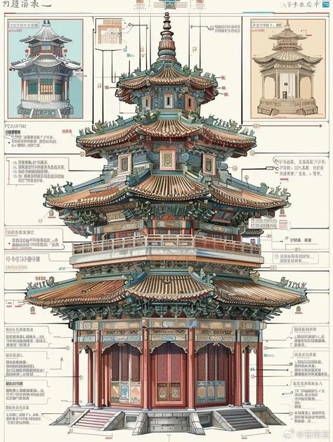 Ancient Chinese Building, Japanese Architecture Drawings, Chinese Buildings, Modern Japanese Architecture, Japanese Village, Ancient Chinese Architecture, China Architecture, Japanese Style House, Japan Architecture