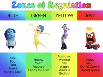 Cool Down Corner, Zones Of Regulation, Movie Inside Out, Reflective Journal, Circle Math, School Social Work, Resume Design Template, Service Learning, Cooperative Learning