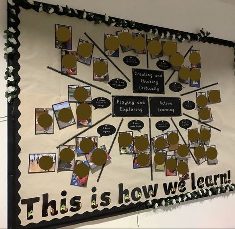 Eyfs Curriculum Display, Childcare Wall Displays, Early Years Display Boards, Forest School Display Board Ideas, Recognition Board Classroom, Curriculum Display, Nursery Display Boards Eyfs, Eyfs Display Boards, Eylf Display Early Childhood