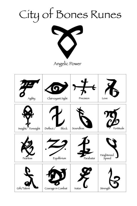 Runes From Shadowhunters, Shadow Hunter Runes Tattoo, City Of Bones Tattoo, City Of Bones Runes, Shadow Hunters Tattoo, City Of Bones Aesthetic, Shadow Hunter Runes, Tatoo Ring, The City Of Bones