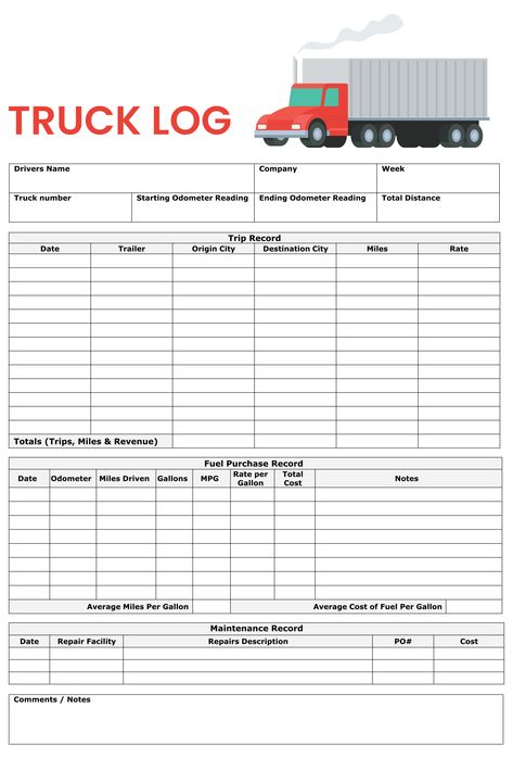 Printable Truck Drivers Trip Sheet Template Excel Truck Seller Format, Truck Paperwork, Truck Dispatcher Format, Truck Format Billing, Truck Seller Format For Yahoo, Truck Renting Format, Trucks Documents, Truck Rental Billing Format, Truck Dispatcher Yahoo Format