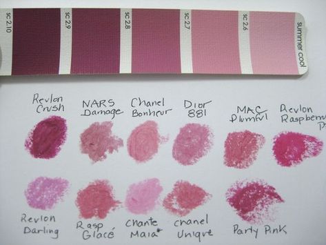 true summer lipstick: True Summer Palette, Summer Lipstick Colors, Color Analysis Summer, Summer Skin Tone, Soft Summer Makeup, Cool Summer Palette, Make Carnaval, Summer Lipstick, Soft Summer Palette