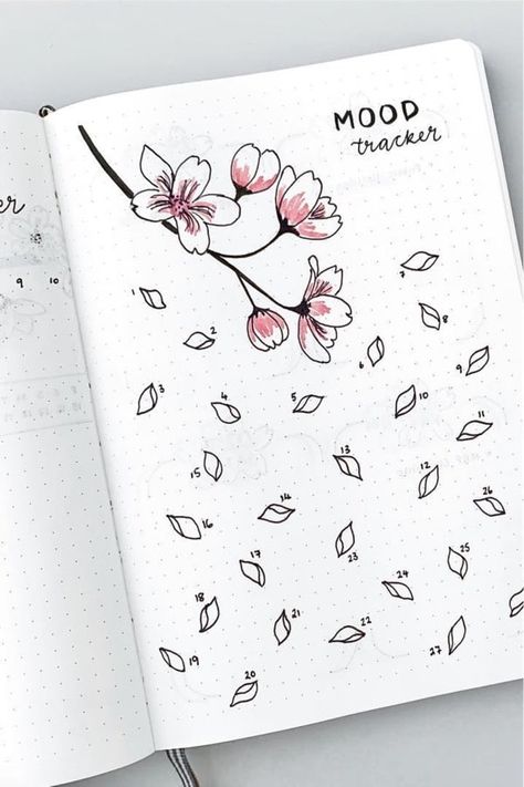 Whether you want to change the look of your bujo or just add some cute decoration to a single spread, these adorable cherry blossom themed bullet journal ideas will give you the inspiration you need! #bujo #bulletjournal #bujotheme #bujospread #bujoideas Decor Journal Ideas, Cute Decorations For Notes, Note Decoration Ideas, Notes Decoration Ideas, Cherry Blossom Aesthetic Drawing, Note Book Decoration Ideas, Flower Journal Ideas, Dot Journal Pages, Cherry Blossom Doodle