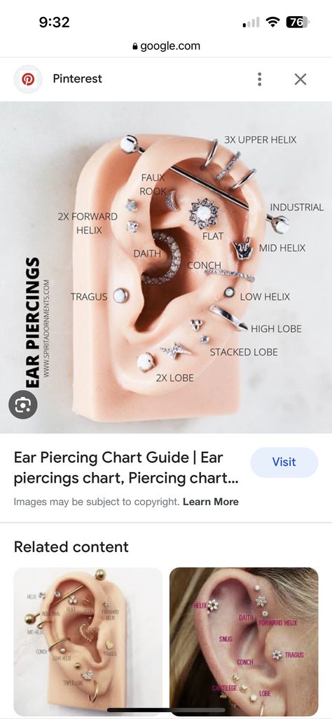 Ear Piercing Names Chart, Ear Piercing Ideas Chart, Ear Piercing Diagram, All Ear Piercings, Ear Piercing Names, Piercings Chart, Minimalist Ear Piercings, Different Ear Piercings, Ear Peircings