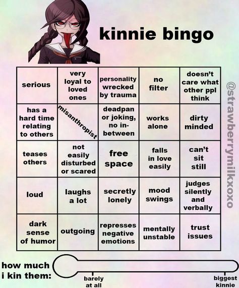 Pls credit if you use thx. Requested by @RealUltimateAffluentProgeny Toko Fukawa Kinnie Bingo, Hiyoko Kinnie Bingo, Toko Kinnie Bingo, Chiaki Kinnie Bingo, Danganronpa Kinnie Bingo Template, Danganronpa Despair Time Kinnie Bingo, Danganronpa Kinnie Bingo, Danganronpa Bingo Kin, Character Bingo