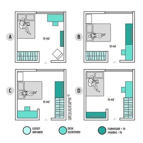 Floor Plan Symbols, Study Living Room, Room Layouts, Interior Design Guide, Design Guidelines, Minimalist Architecture, Furniture Details, Laundry In Bathroom, Room Flooring