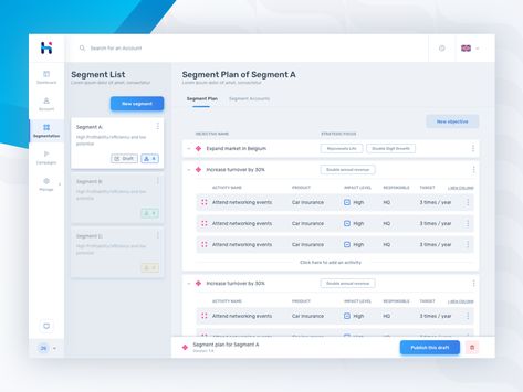 Hello folks!   Do you remember our shot with wireframes from Sales Management Platform? Today we want to show you the final design from this project.   Do you want to see more? Check out the full c... Figma Projects, Admin Ui, Software Ui Design, Dashboard Interface, Sales Management, Ui Design Dashboard, Web Dashboard, Wireframe Design, Crypto Wallet