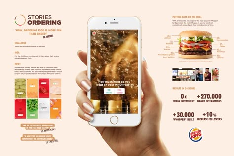 Burger King / Stories Ordering / Digital Activation on Behance Burger King Advertising, Digital Activation Ideas, Activation Campaign, Interactive Campaign, Campaign Presentation, Digital Activation, Campaign Board, Brand Activation Ideas, Case Board