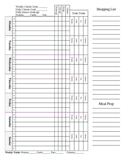 #iifym weekly meal planner #macros Macro Planning Template, Meal Tracker Template, Weekly Meal Tracker, Notion Meal Planner, Macro Meal Planner, Macro Tracker, Nutrition Planner, Weekly Meal Plan Template, Macro Meal Plan