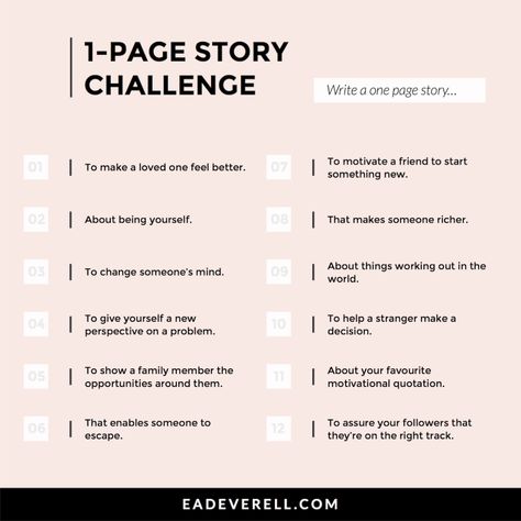 One Page Story Writing Challenge Prompts Just Write Challenge, Writing Story Challenge, Writing Bingo Challenge, 7 Day Writing Challenge, Writing Challenge #1, Quick Writing Prompts, To Be Or Not To Be, Monologue Prompts, Writing Challenge Creative