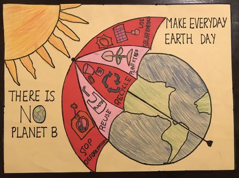 Climet Changes Poster, Social Change Poster, Climate Changing Poster, Climate Poster, Poster Ideas School, Geography Poster, Soft Board Decoration, Earth School, Painting Beginners