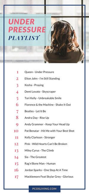 The Under Pressure Playlist — PCOS Living Perfect Playlist, Karaoke Party, Debbie Gibson, Music Motivation, Song Suggestions, Karaoke Songs, Atlantic Records, Song List, Music Mood