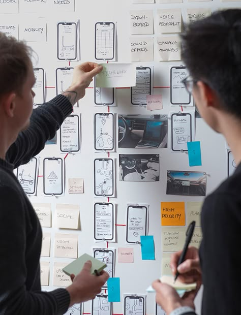 Ux Aesthetic, Exosphere Layer, Process Mapping Template, Architecture Stakeholder Diagram, Stakeholder Diagram, User Flow Diagram, Business Process Mapping, Technology Roadmap, Sheet Design