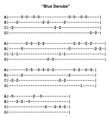 Blue Danube Ukulele Fingerpicking Pattern Finger Picking Ukulele Patterns, Ukulele Picking, Basic Chords Guitar, Ukulele Fingerpicking Songs, Ukulele Tabs Songs, Ukulele Fingerpicking, Ukelele Chords Ukulele Songs, Ukulele Songs Beginner, Learning Ukulele