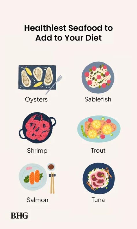 Here's the scoop on some of the healthiest fish to eat regularly and a few fish types to avoid. #healthyfoods #healthyfish #healthyeating #bhg Healthiest Fish To Eat, Types Of Fish To Eat, Healthiest Fish, Fish To Eat, Seafood Dip, Fish Types, Healthiest Seafood, Here's The Scoop, Refreshing Salad