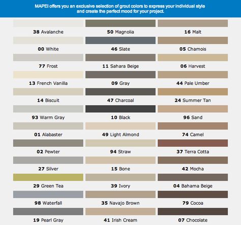 Mapai Grout Color Chart, Avalanche for Bright White! Mapei Grout Colors, Penny Tile Backsplash, Bathroom Facelift, Tile Grout Color, Mapei Grout, Grout Colors, Black Grout, Coloured Grout, Subway Tiles Bathroom