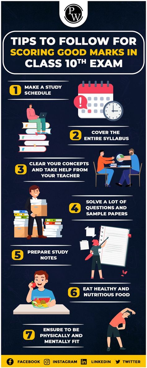 ICSE Class 9 Maths is a subject that has several valuable benefits. It helps us think analytically, develops our reasoning, generates practicality, quickens our mind, and its use can be applied in our day-to-day activities Maths Study Tips Class 9, Icse Class 10 Tips, Maths Syllabus, Class 9 Maths, 10th Exam, Maths Exam, How To Study, Class 9, Study Techniques