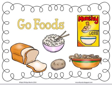 Go Foods Example, Go Glow Grow Foods Chart, Go Grow Glow Foods Pyramid, Go Grow Glow Foods Chart For Kids, Glow Foods Pictures, Glow Foods Chart, Grow Foods Chart, Go Foods Chart, Go Grow And Glow Foods Worksheet