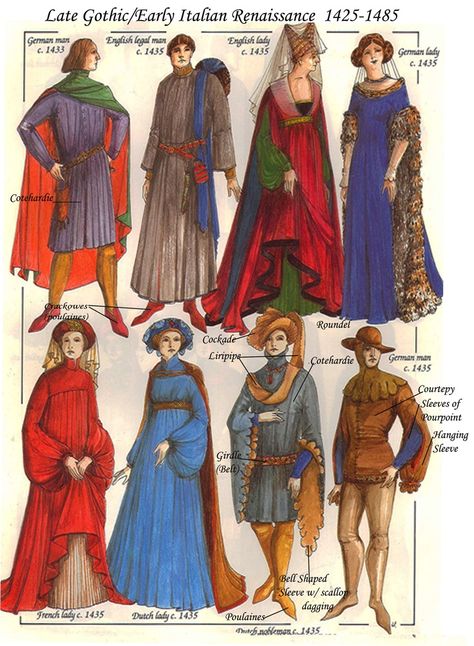 1400s Fashion | Costume History 1425-1485 1400s Fashion, 15th Century Fashion, Italian Costume, Fashion Infographic, Fashion Timeline, Medieval Clothes, Late Middle Ages, History Fashion, Medieval Costume