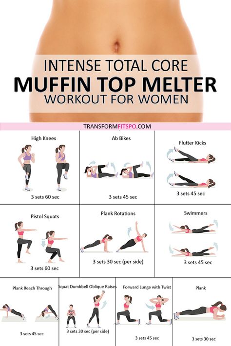 Intense Total Core MUFFIN TOP MELTER - Ladies! This Rapid Workout Destroys Belly Fat FAST - Transform Fitspo Workout Morning, Gym Antrenmanları, At Home Workout Plan, Trening Abs, Fitness Workout For Women, Glutes Workout, Daily Workout, Workout Challenge, Lose Belly Fat