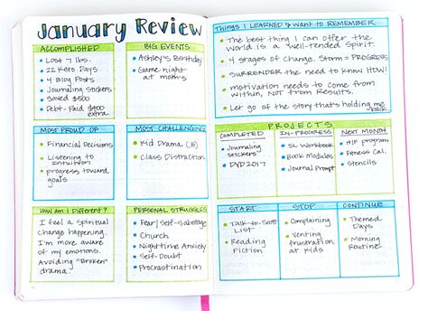 How to conduct a personal monthly review in your bullet journal. Bullet Journal Inspiration Layout, Bullet Journal Reflection, Bullet Journal Month, Monthly Review, Goals Bullet Journal, Bullet Journal Notebook, Dot Journals, Bullet Journal Writing, Bujo Inspiration