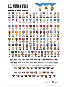 Military Medals Display Poster 11 x 17 Medals Display, Army Medals, Military Ribbons, Award Display, Military Pride, Military Branches, Military Medals, Medal Display, Metal Display