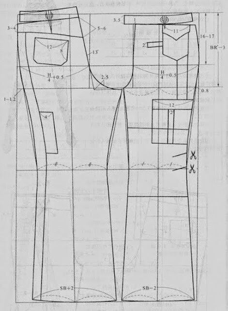 Pants Pattern Free, Men Pants Pattern, Free Printable Sewing Patterns, Mens Sewing Patterns, Crochet Baby Jacket, Trousers Pattern, Trouser Pattern, Sewing Case, Sewing Pants