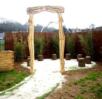 Sigh.  Story Telling Circle Nature Based Classroom, Outdoor Playscapes, Natural Playground Ideas, Outdoor Learning Spaces, Circle Circle, Outdoor Play Spaces, Playground Ideas, Bicycle Rack, Natural Playground